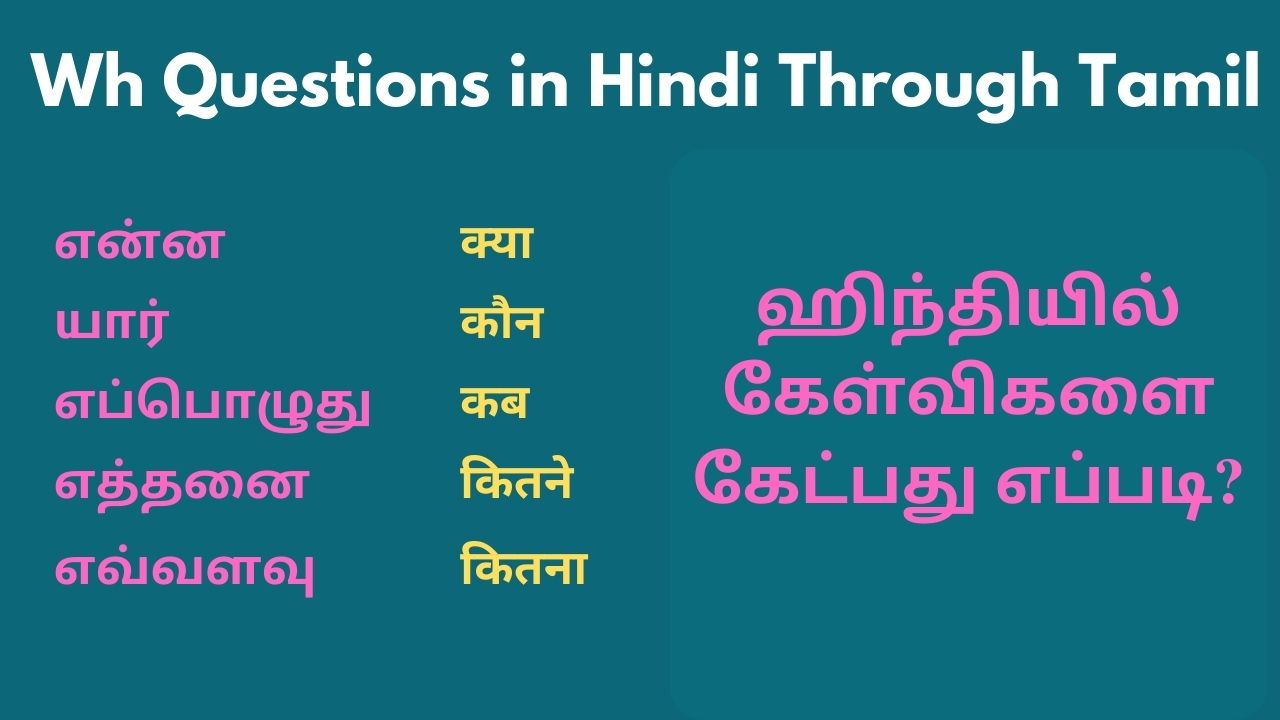 Wh Questions in Hindi - Important wh question words and example sentence wh questions