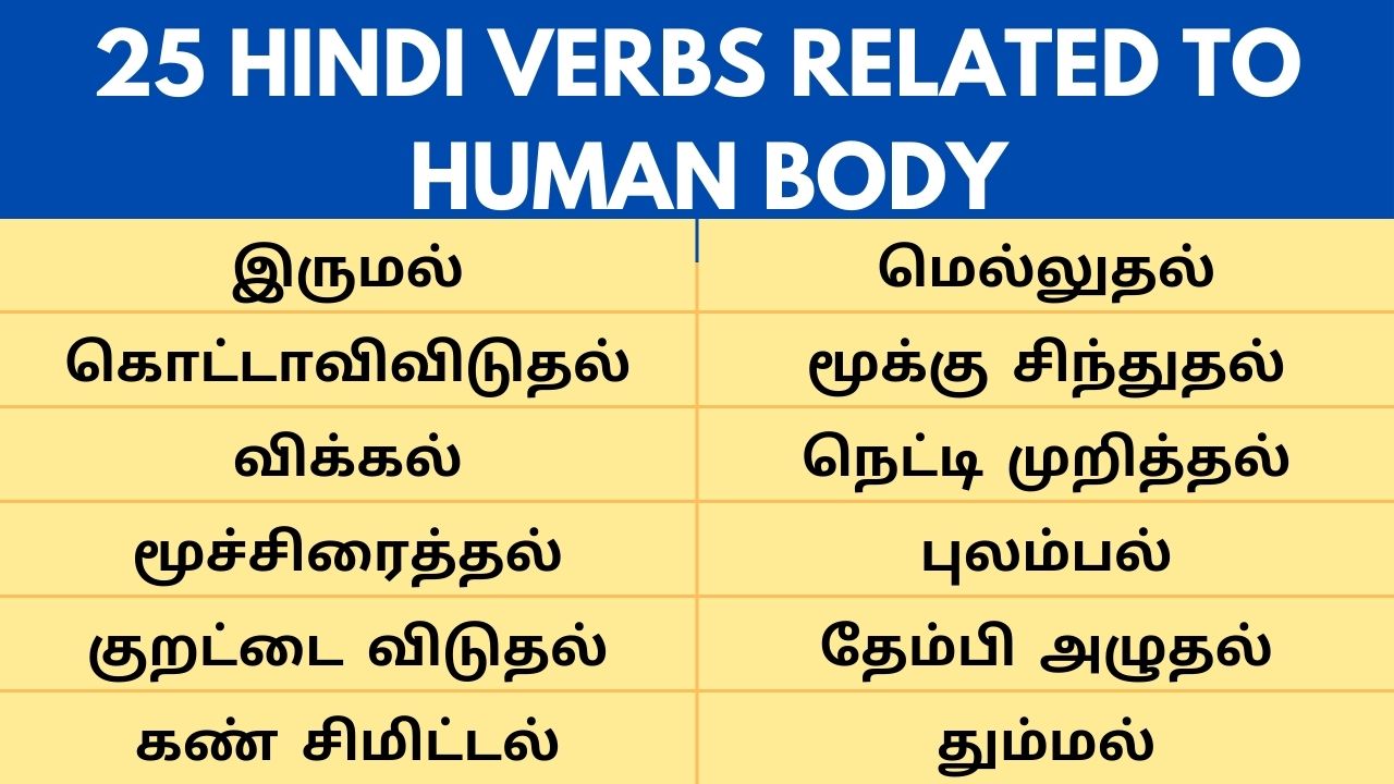 Movement verbs in Tamil